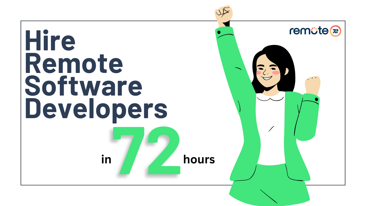 Hire software Developers