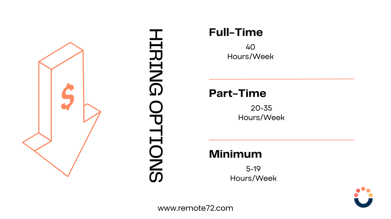 hire-flutter-developers