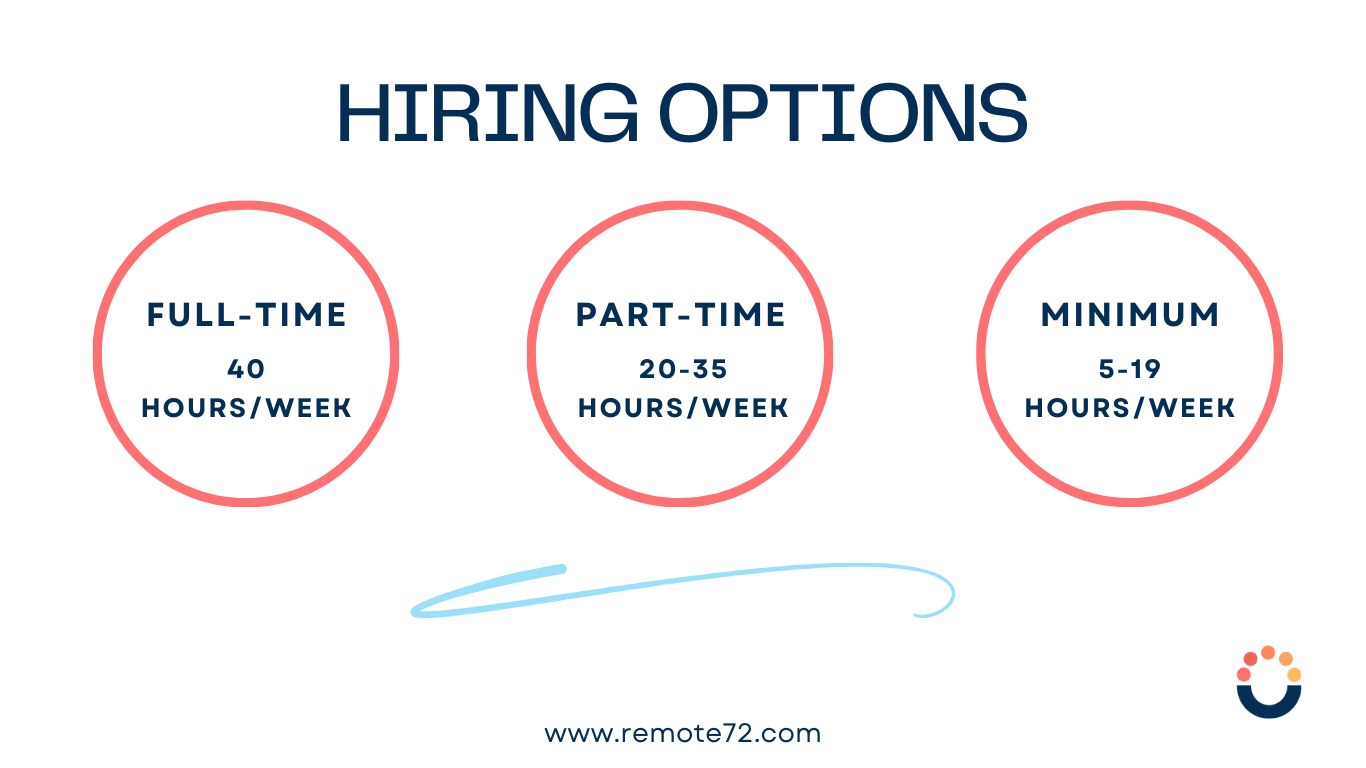 hire-ios-developers