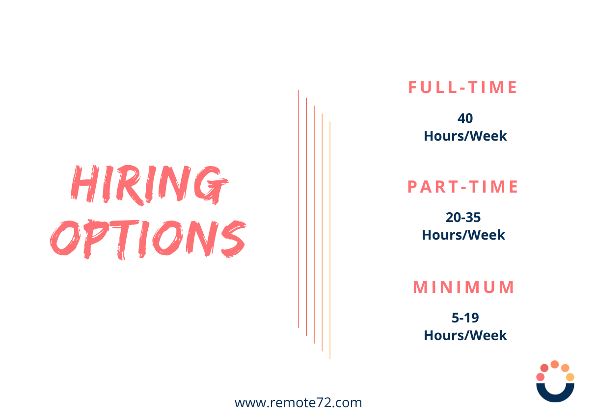 Hire PowerApps Developers