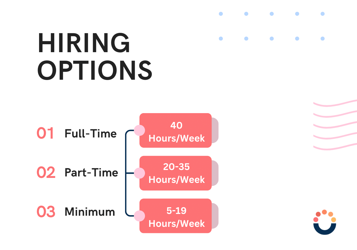 Hire-nodejs-developers