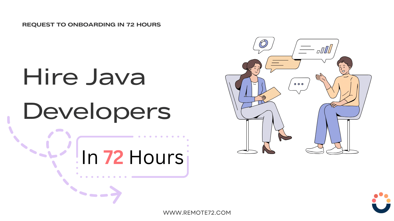 Hire Java Developers