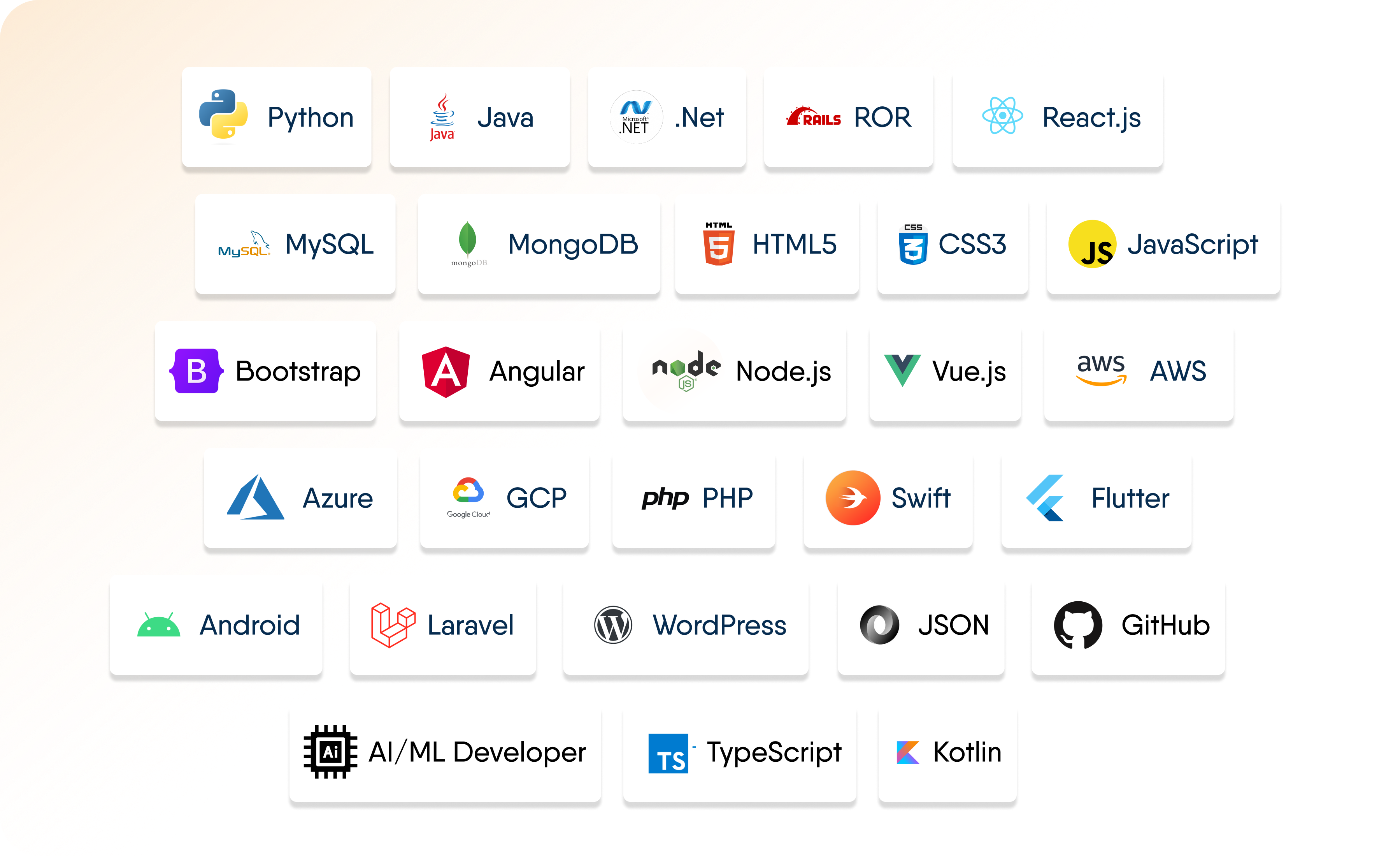 Hire Remote Developers