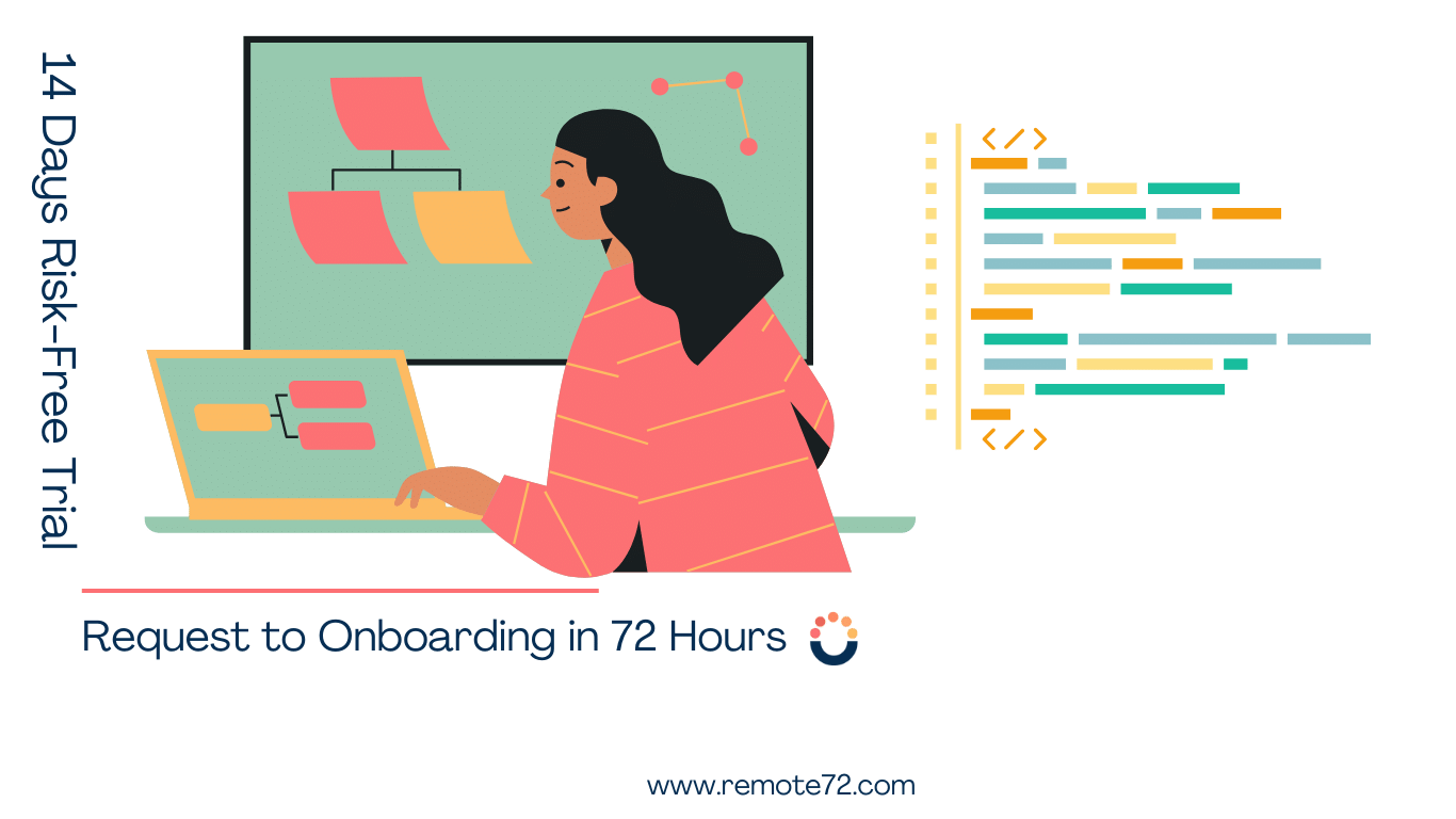 Hire Ruby on Rails Developers